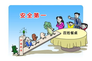 餐饮食品抽检报告出炉 广东珠海香洲区某餐馆水产品检出孔雀石绿，餐饮安全管理亟待加强