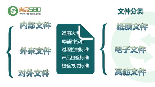 构建与完善餐饮业食品安全管理体系 守护舌尖上的安全防线